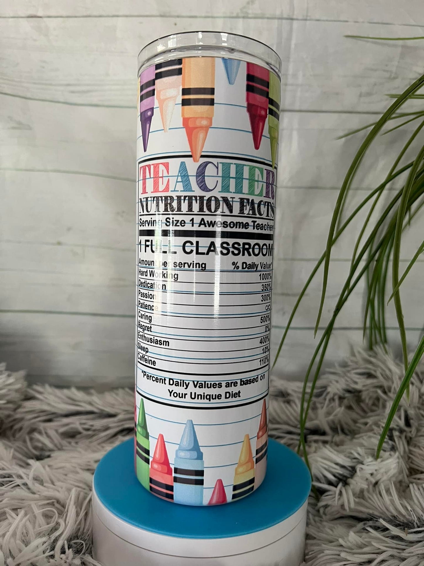 Teacher Nutrition CUSTOM